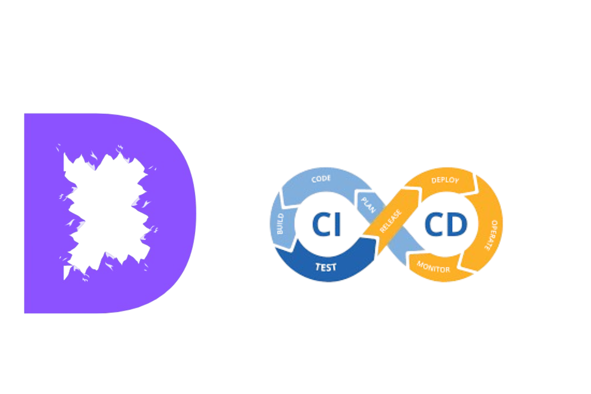CI/CD: The Engine Behind Modern Software Delivery