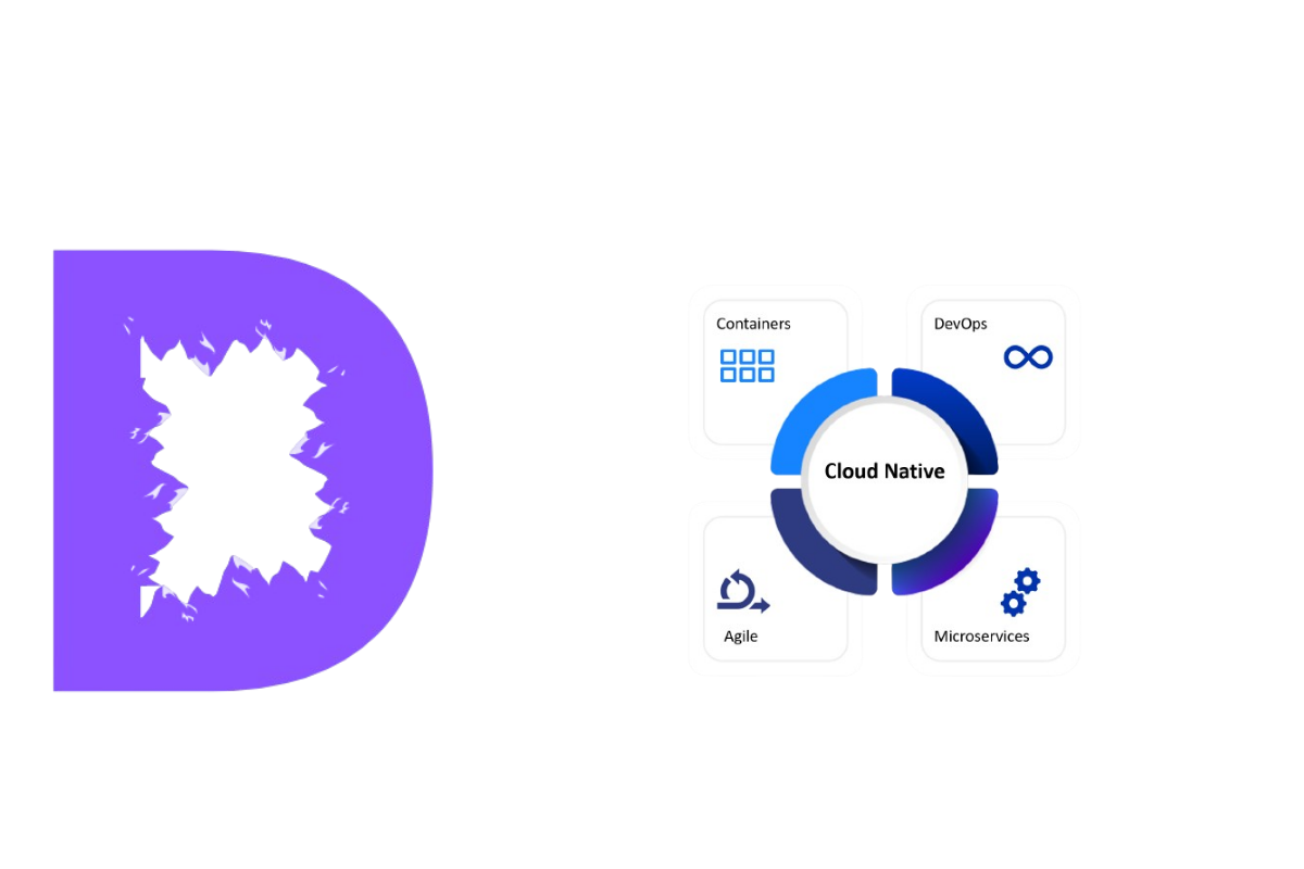 Embracing Cloud-Native: The Future of Modern Applications
