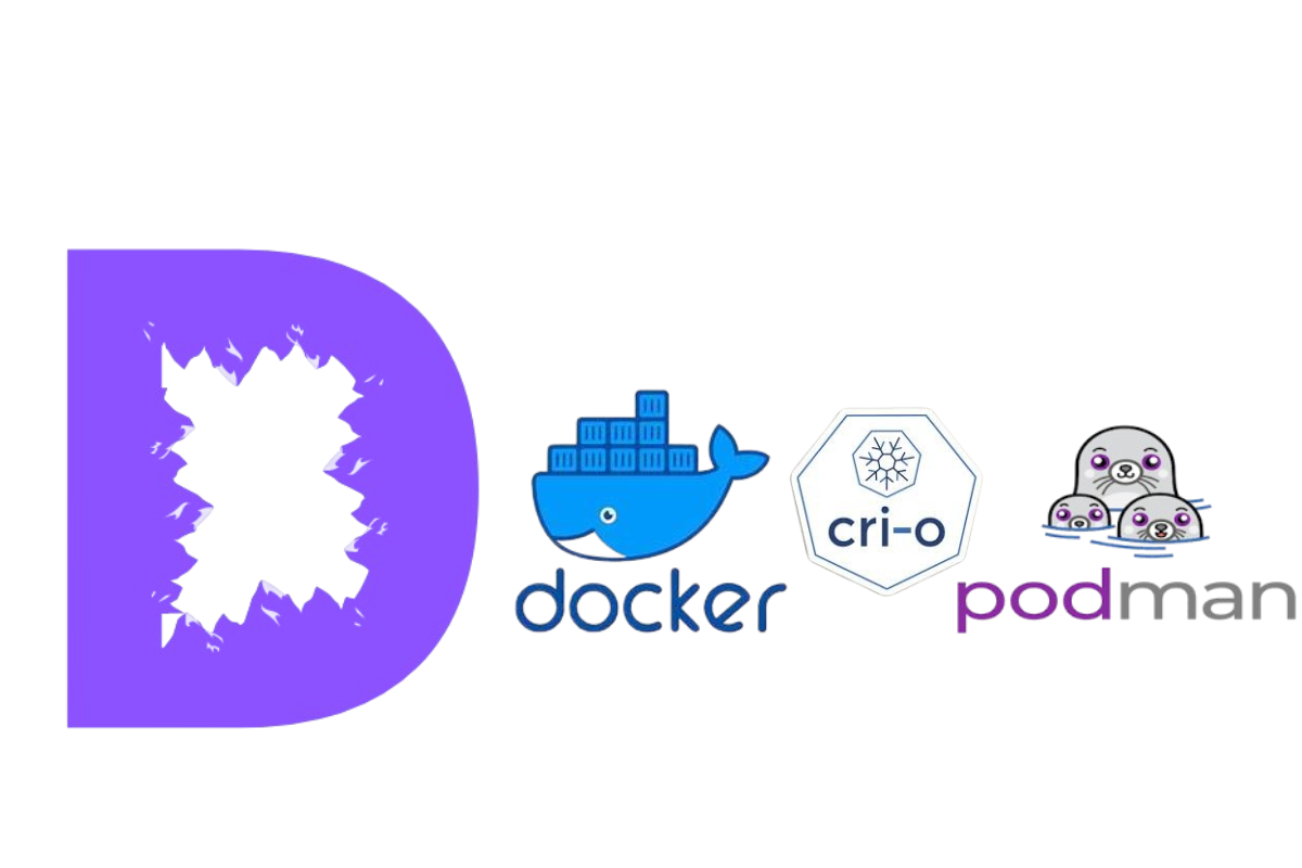 Containers: The Backbone of Modern Application Deployment