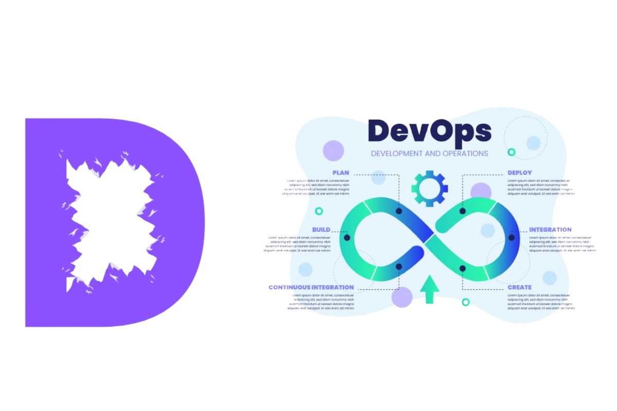 DevOps: Building Faster, Smarter, and More Secure Software.